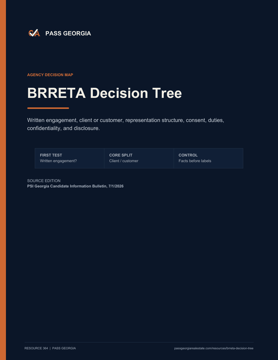 Cover preview of BRRETA Decision Tree