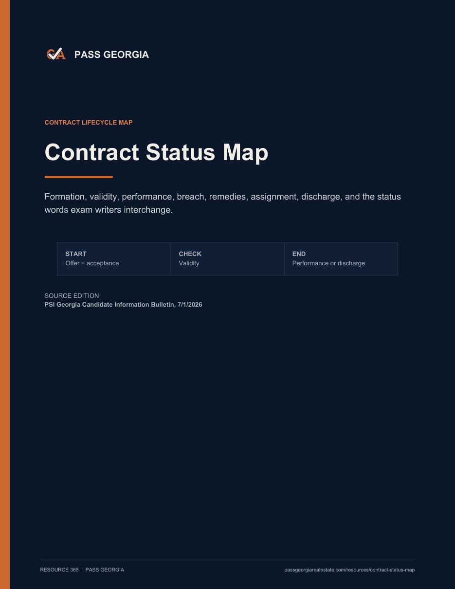 Cover preview of Contract Status Map